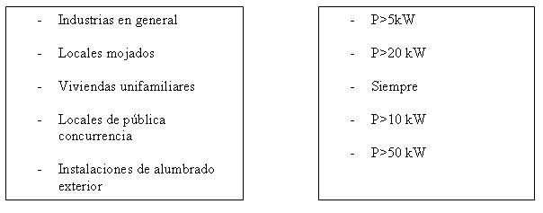 tarea 2