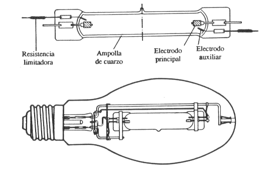 Eje10