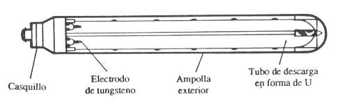 Eje10