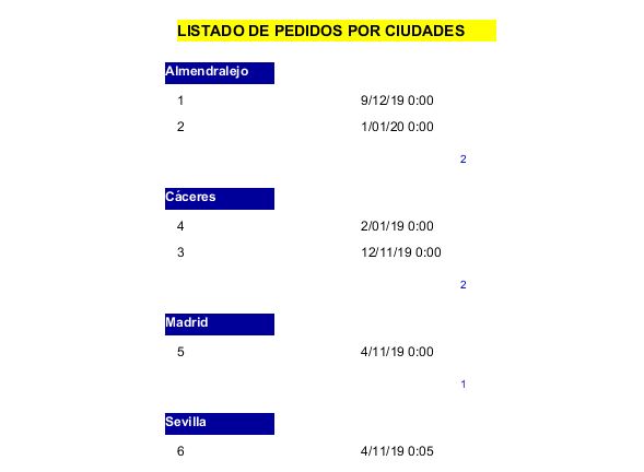 Ilustración de la captura de pantalla del informe generado.