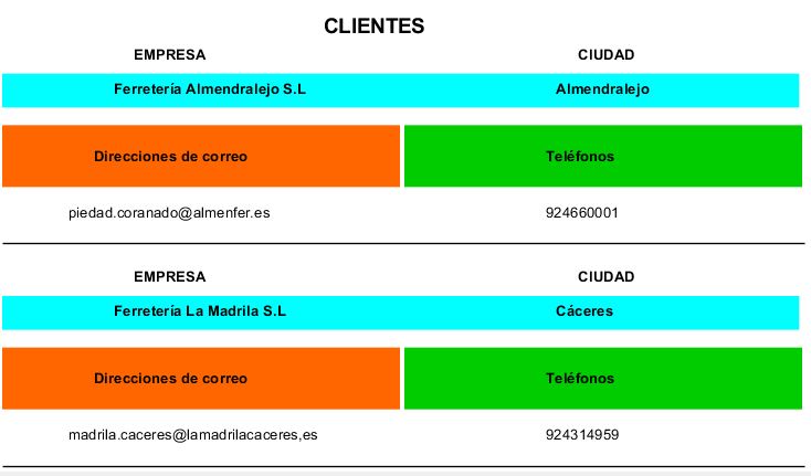 Ilustración de una captura de pantalla del informe.