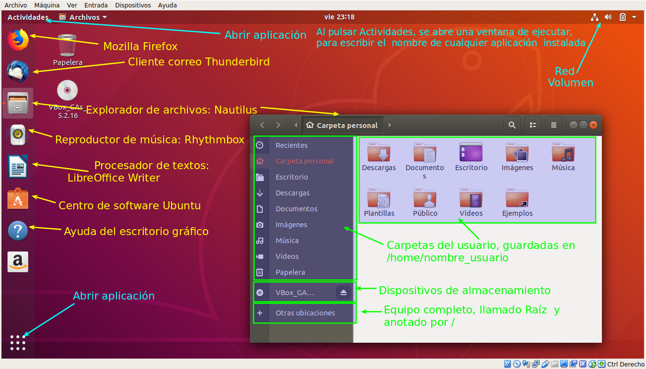 Escritorio gráfico de Ubuntu Ilustración de Escritorio gráfico de Ubuntu.