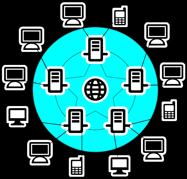 Clases de redes Ilustración que muestra esquema simplificado de internet, donde se conectan diferentes tipos de ordenadores, sobre círculos concéntricos de color azul claro, y que representa la conectividad que permite internet.