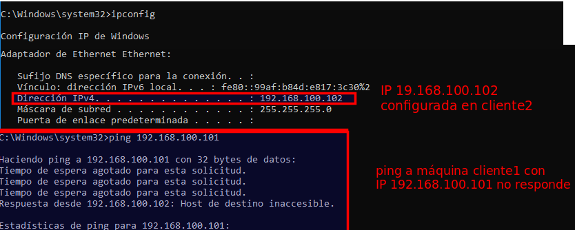 No responde ping por el firewall de Windows. Ilustración de No responde ping por el firewall de Windows.