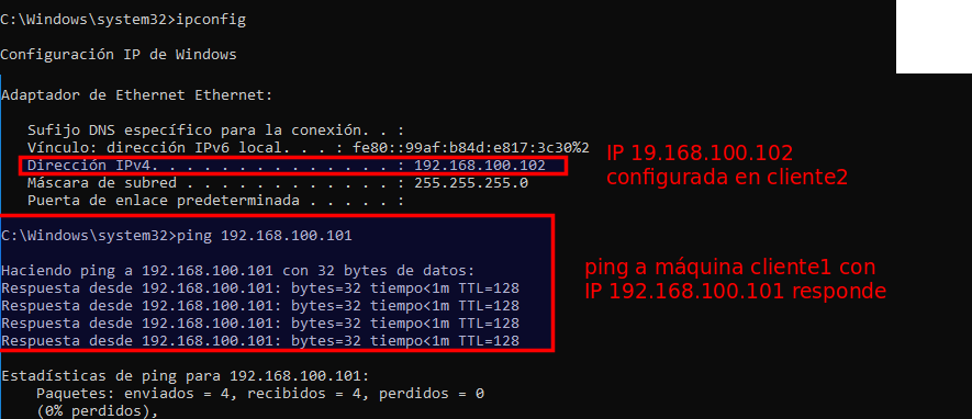 Máquina cliente1 responde ping a cliente2. Ilustración de Máquina cliente1 responde ping a cliente2.