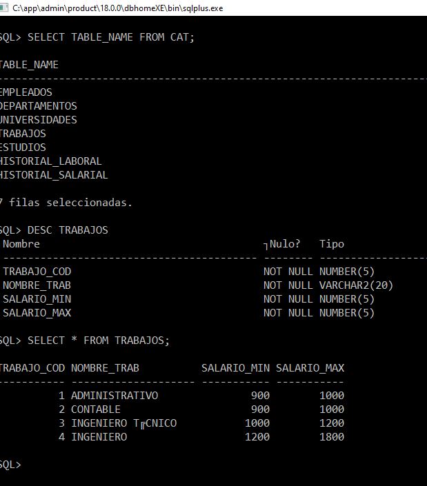 Captura de pantalla con la ejecución de dos SELECT (una para consultar las tablas del usuario a partir de la vista CAT del DIccionario de Datos) y otra para obtener las filas de la tabla TRABAJO.  ´También muestra la ejecucion del comando DESC de SQLPPlus para visualizar las columnas y tipos de la tabla.