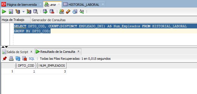 Elecución en SQLDeveloper de la sentencia SELECT DPTO_COD, COUNT(DISTINCT EMPLEADO_DNI) AS Num_Empleados FROM HISTORIAL_LABORAL GROUP BY DPTO_COD;