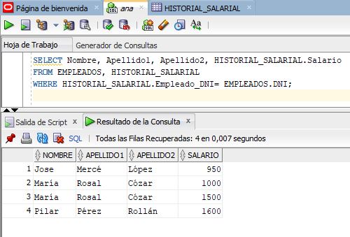 Ejecución en SQLDeveloper de la sentencia SELECT Nombre, Apellido1, Apellido2, HISTORIAL_SALARIAL.Salario FROM EMPLEADOS, HISTORIAL_SALARIAL WHERE HISTORIAL_SALARIAL.Empleado_DNI= EMPLEADOS.DNI;