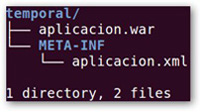 Imagen de la estructura aplicación web.