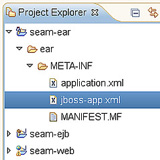 Imagen de estructura aplicación web.