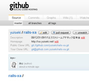 Ilustración en la que se ve parte de la ventana de Github con la información de un usuario y sus repositorios.