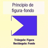 Ilustración en la que bajo el título: Principio de figura-fondo vemos un rectángulo azul de gran tamaño y sobre él, en su parte izquierda, un triángulo del mismo color que el fondo, acompañado todo por dos líneas de texto: "Triángulo: figura" en la primera línea y, "Rectángulo: fondo" en la segunda línea. 