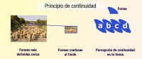 Ilustración en la que bajo el título: Principio de continuidad, aparecen 2 fotografías y una ilustración acompañadas de un texto. El dibujo de la izquierda, acompañado del texto: Formas más definidas cerca, muestra un rebaño de ovejas que avanza por un camino entre árboles. Sobre esta fotografía hay un rectángulo de color azul que se une mediante una línea del mismo color con la fotografía del centro que está acompañada del texto: Formas confusas al fondo. Esta fotografía es una ampliación de la zona enmarcada en la fotografía de la izquierda. En ella vemos más de cerca las ovejas más lejanas que en la fotografía de la izquierda no se ven pero se intuyen. Por último en  la ilustración de la derecha, acompañada del texto: Percepeción de continuidad en la forma, vemos en la parte superior una forma de color azul con el aspecto de una aleta de delfín y en la parte inferior vemos el texto "abcd" con letras de color claro sobre una forma ondulada de color azul. Esta forma ondulada es la repetición de la forma de la parte superior 8 veces dispuesta en dos filas, estando la fila inferior volteada horizontal y verticalmente.