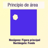 Ilustración en la que bajo el título: Principio de área un cuadrado azul de gran tamaño y sobre él, en su parte superior izquierda, un hexágono pequeño del mismo color que el fondo, acompañado todo por dos líneas de texto: "Hexágono: figura principal" en la primera línea y, "Rectángulo: fondo" en la segunda línea. 
