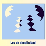 Ilustración con el título: Ley de simplicidad en el pie de la imagen, podemos un rectángulo de color azul claro en el que se encuentran cuatro formas. La primera situada en la esquina superior-izquierda es una forma más alta que ancha, de color blanco, redondeada por la izquierda y dentada por la derecha. La forma situada en la parte inferior-izquierda, es dentada por ambos lados y tiene dos colores: blanco a la izquierda y azul muy oscuro a la derecha. La forma situada en la parte inferior-derecha, es dentada por ambos lados y de color azul muy oscuro. Estas últimas dos formas parecen tres rombos de distinto tamaño unidos por su vértice inferior, estando el rombo inferior unido por su vértive a un triángulo con su lado inferior curvado. Por último, la forma de la esquina superior-derecha, es de color azul muy oscuro y está dentada por su parte izquierda y curvada por su parte derecha.