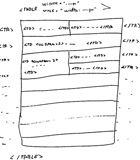 Ilustración con un dibujo a mano alzada de una tabla HTML.