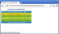 Ilustración con una captura de pantalla donde se ve un navegador mostrando una web que se propone programar.