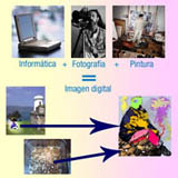 Ilustración con 5 fotografías tres de las cuales están alineadas por la parte superior y las otras tres están en la mitad inferior separadas de las tres primeras por 3 líneas de texto que dicen: Informática + Fotografía + Pintura en la primera línea, el símbolo de igual que en la segunda línea y el texto Imagen digital en la tercera línea.´La imagen de la esquina superior izquierda es un portátil. La imagen del centro en la parte superior es de un hombre visto de frente detrás de una cámara de fotos. La imagen de la esquina superior derecha es un hombre visto de espaldas pintando un cuadro. Las imágenes que están en la parte inferior a la izquierda son: La que está más arriba y más a la izquierda es un paisaje con campo y una persona sentada en primer plano a la izquierda de la imagen y un faro a la derecha con mar, montaña y cielo al fondo. Debajo de la anterior hay una foto de un fregadero lleno de almejas. De estas dos últimas salen unas flechas cuya punta termina en la última imagen situada en la esquina inferior derecha. Esta imagen es la persona que estaba en la primera foto del grupo inferior con otros colores.