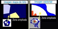 Ilustración de dos imágenes con la descripción en el resumen alternativo.