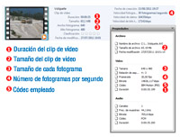 Ilustración compuesta por 2 capturas de pantalla y una serie de números del 1 al 5 en color blanco sobre un círculo de color rojo y una serie de textos dispuestos verticalmente que acompañan a dichos números.