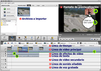 Ilustración formada por una instantánea de la ejecución del programa AVS Video Editor, una serie de números de color blanco sobre un círculo de color rojo acompañados de un texto descriptivo y unas letras en minúsculas de color azul sobre un círculo de color verde fosforescente.