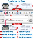 Ilustración formada por tres capturas de pantalla dispuestas verticalmente bajo el título “Exportación de vídeo” y una serie de números en color blanco sobre círculos de color rojo.