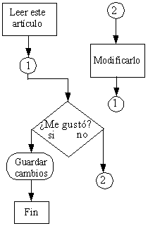 Descargar Imagen