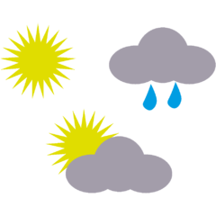 Imagen de un dibujo donde aparecen un sol, una nube con dos gotas de lluvia debajo y uan nube sobre la que sobresale un sol.