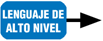 Esquema formado por un rectángulo azulado del que parte una flecha hacia la derecha. En su interior podemos leer “LENGUAJE DE ALTO NIVEL”.