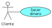 Actor en forma de monigote con el nombre Cliente unido por una línea recta con un caso de uso, en forma de óvalo azul llamado Sacar dinero.