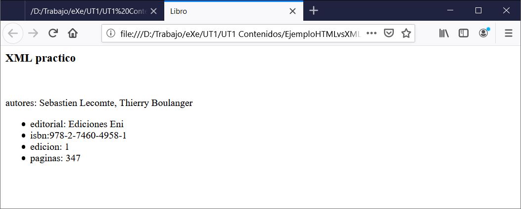 Ilustración de cómo se ve el código HTML en un navegador web