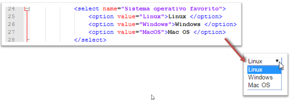 Lista desplegable HTML Ilustración de cómo se visualiza en un navegador web el ejemplo HTML de Lista Desplegable.