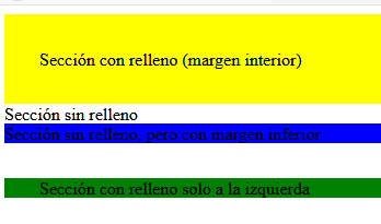 Ejemplo 1 CSS Modelo de Cajas Ilustración de cómo se visualiza en un navegador Ejemplo 1 CSS Modelo de Cajas