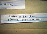 Sintaxis Fotografía dónde se muestra un recorte de papel en el que se puede leer en inglés: “La sintaxis es jerárquica, la semántica no.