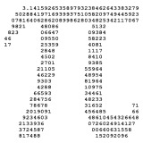 Constante matemática pi (letra griega pi minúscula). 