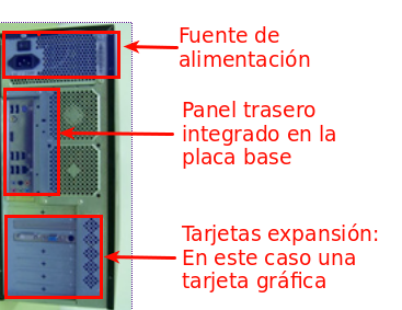 Parte trasera ordenador Ilustación de la parte trasera de una caja de ordenador