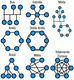  Diversos esquemas donde podemos apreciar las diferentes formas de conectar los ordenadores, en la imagen se muestra las topologías en bus, estrella, mixta, anillo, doble anillo, árbol, malla y totalmente conexa.