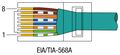 Esquema de la conexión 568A.
