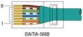 Esquema de la conexión 568B