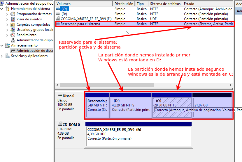 Iniciado segundo Windows. Ilustración Iniciado segundo Windows.