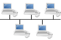 Ilustración que muestra esquema de la topología en bus:. Cinco ordenadores conectados a un bus central.