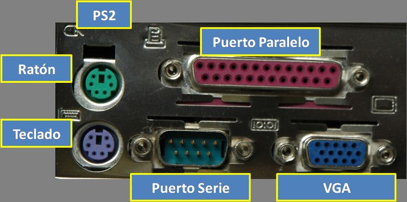 Detalle conectores traseros