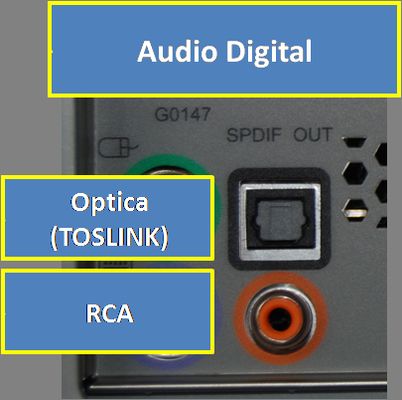 Detalles conectores audio