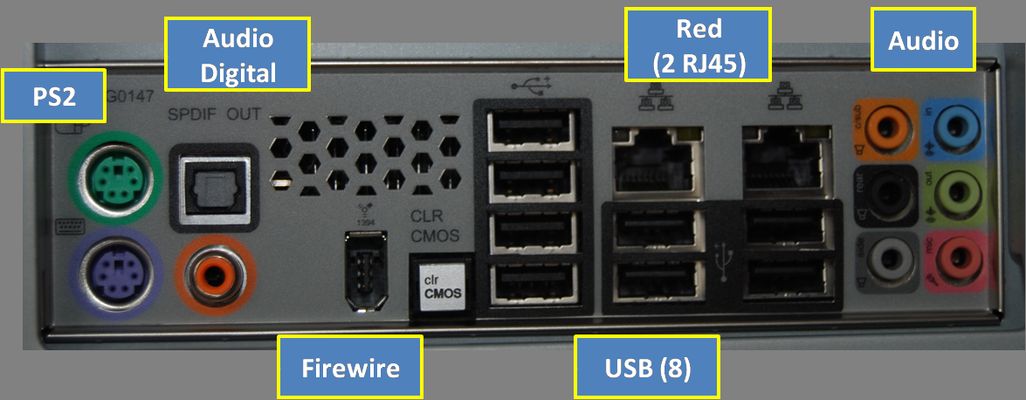 Detalles conectores trasersos