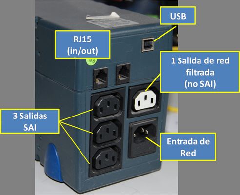 Conectores SAI