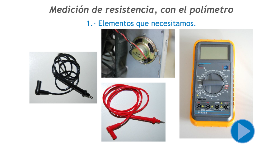 Ilustración de Página 1 Presentación Medir Resistencias