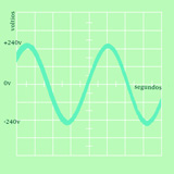 Ilustración de señal alterna