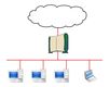 Diagrama de una instalación típica del modem 2Wire en una red casera. El Internet está representado por la nube, bajo el modem, la línea horizontal es la red local en la que tenemos conectados cuatro equipos.