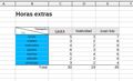 En esta captura se muestra un formato simple para una tabla de dos entradas: una de nombres de trabajadores y la otra  los días de la semana anotándose  las horas extras que realizan.