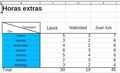 En esta captura se puede ver un formato simple creado par introducir datos en forma de tabla y la casilla primera tiene leyendas para las cabeceras de filas y de columnas que no pertenecen al formato aunque la barra diagonal si es del formato.